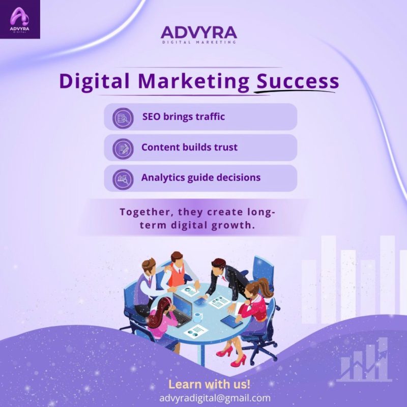 content marketing